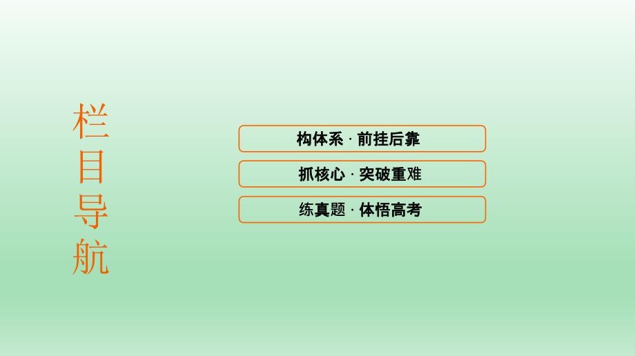 2020届一轮复习人教版必修1-第6单元-第2讲-祖国统一大业课件_第4页