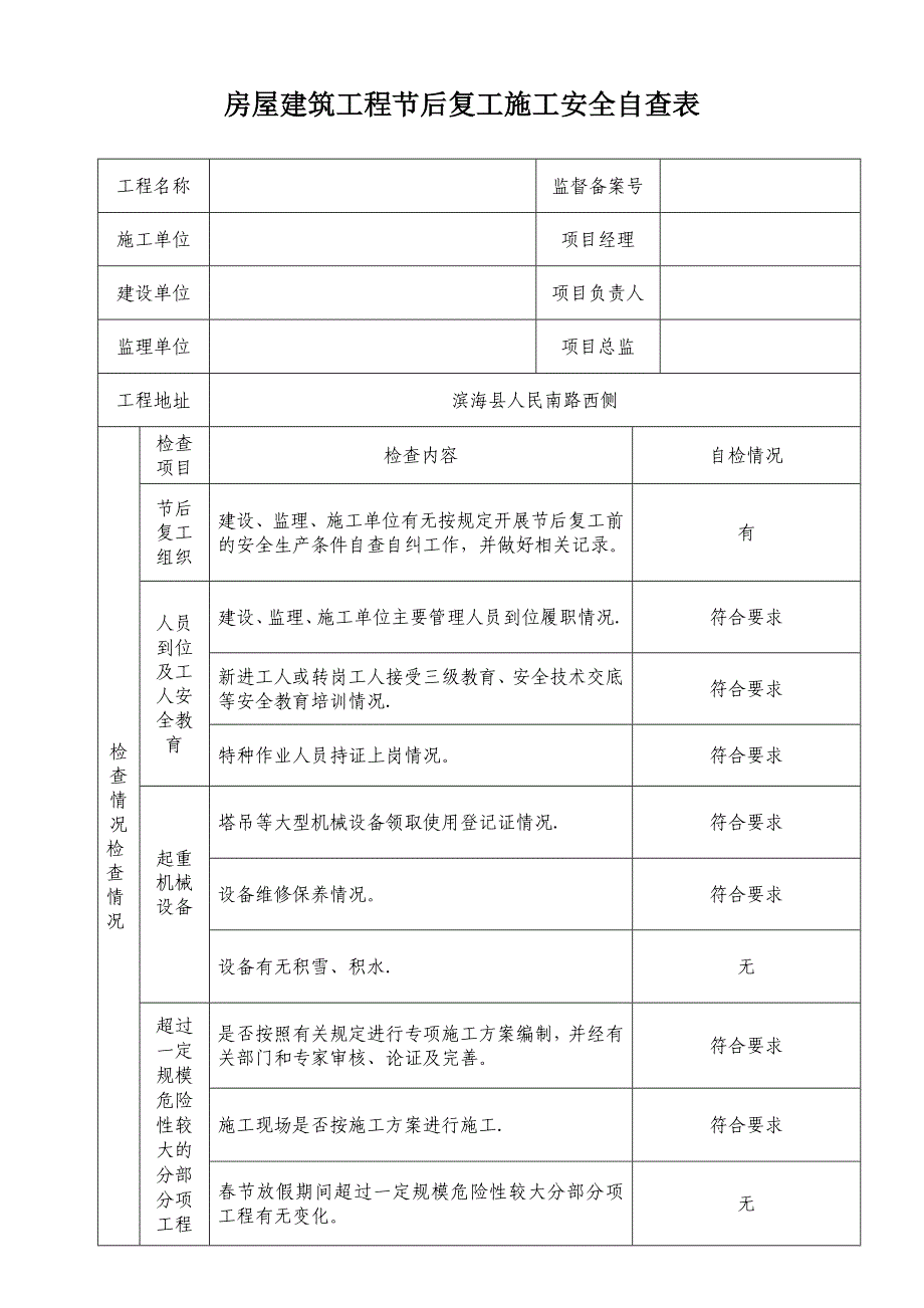 房屋建筑工程节后复工安全自查表54778_第1页