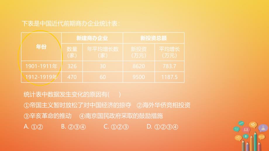 中考历史专题复习 中国近代经济、社会生活、思想文化课件 新人教_第4页