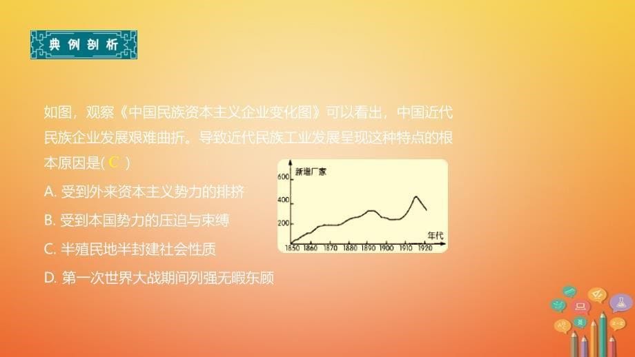 中考历史专题复习 中国近代经济、社会生活、思想文化课件 新人教_第5页