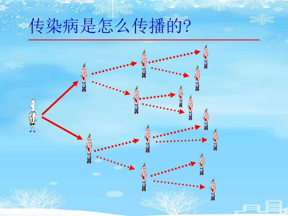 艾滋病防控策略一吸毒人群2021完整版课件_第4页