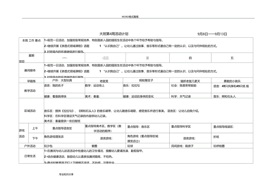 幼儿园大班周计划表夏季_第2页