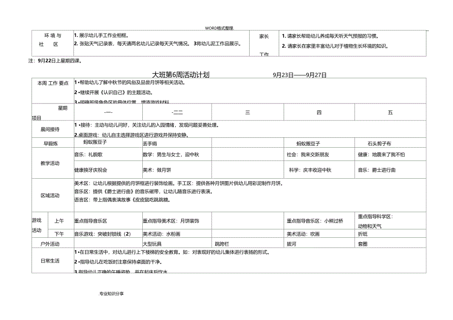 幼儿园大班周计划表夏季_第4页