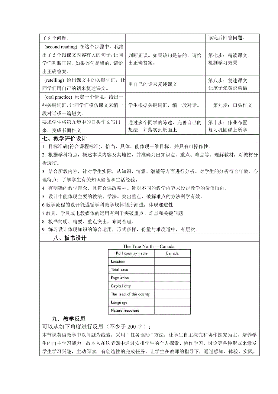 canada教学案例_第3页