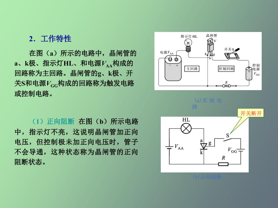 向晶闸管及其应用_第4页