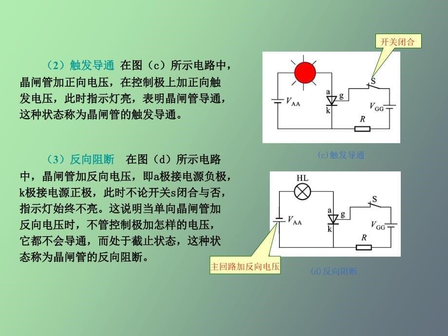 向晶闸管及其应用_第5页