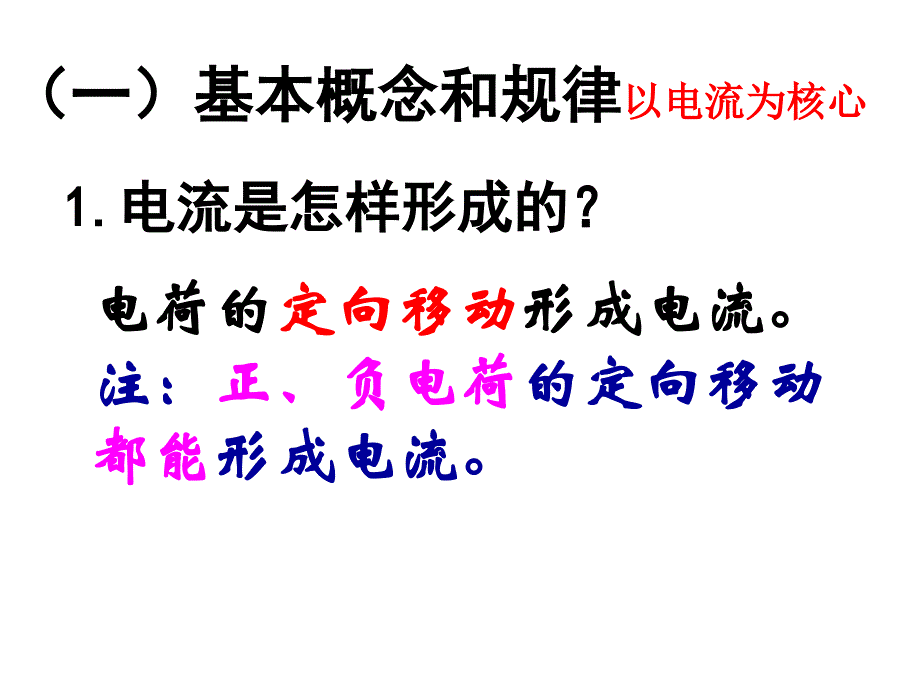 初中物理电学总复习_第3页