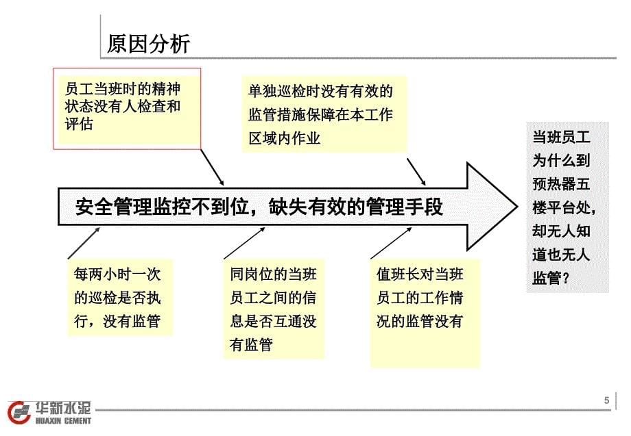 员工精神状态评估PPT课件_第5页