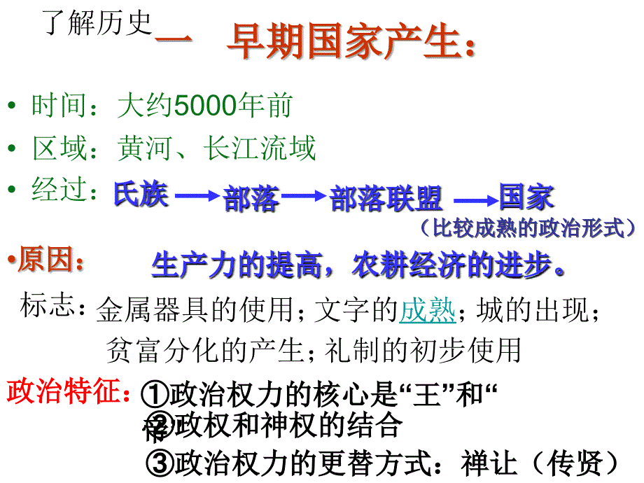 一1中国早期政治制度的特点课件_第4页