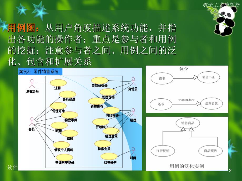 UML各类图及例子_第2页