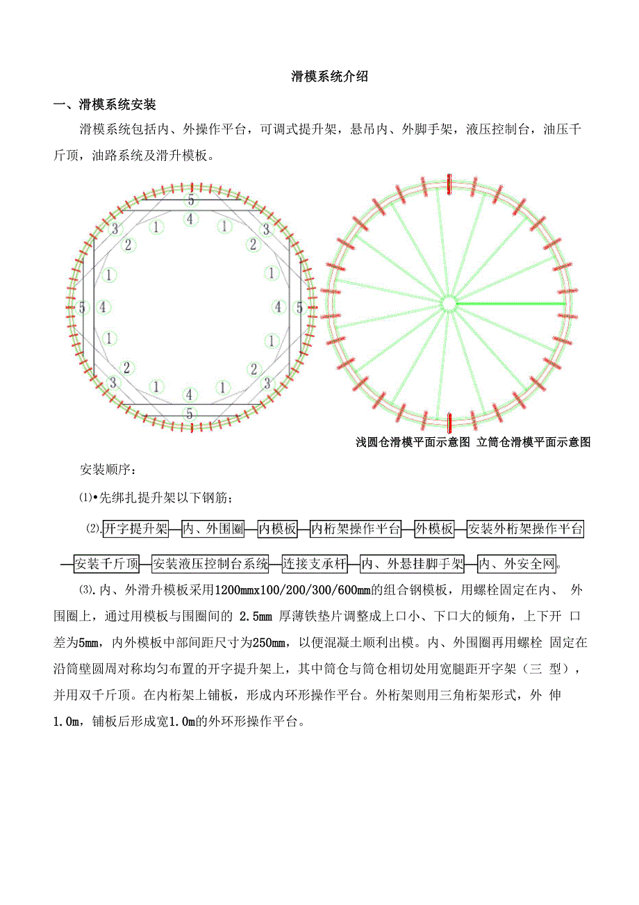 滑模系统介绍_第1页