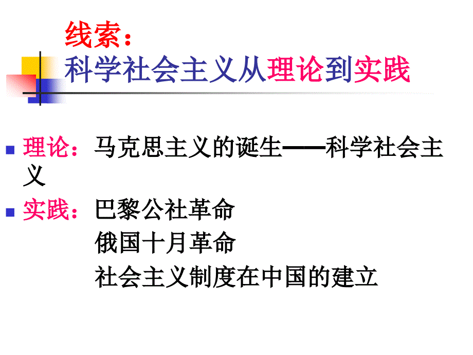 新人教版高中历史必修一第五单元从科学社会主义理论到社会主义制度的建立精品课件_第2页