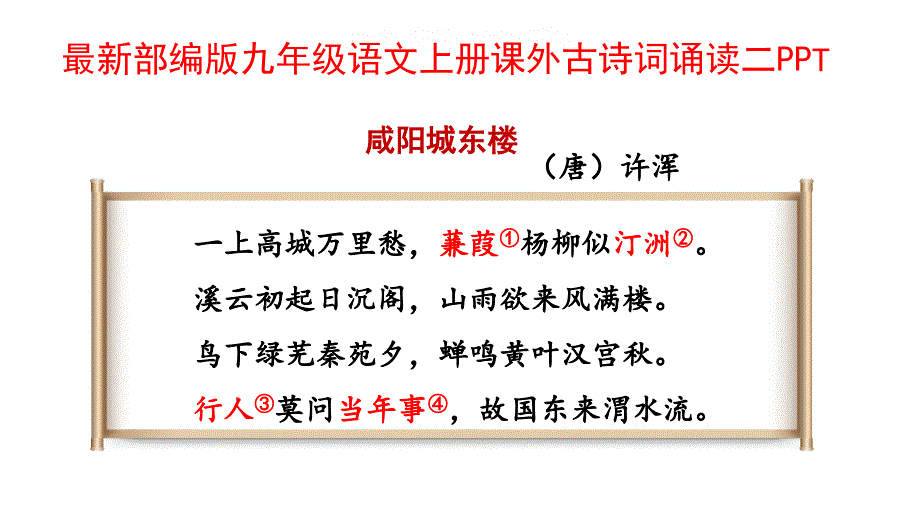 部编版九年级语文上册课外古诗词诵读二PPT课件_第1页