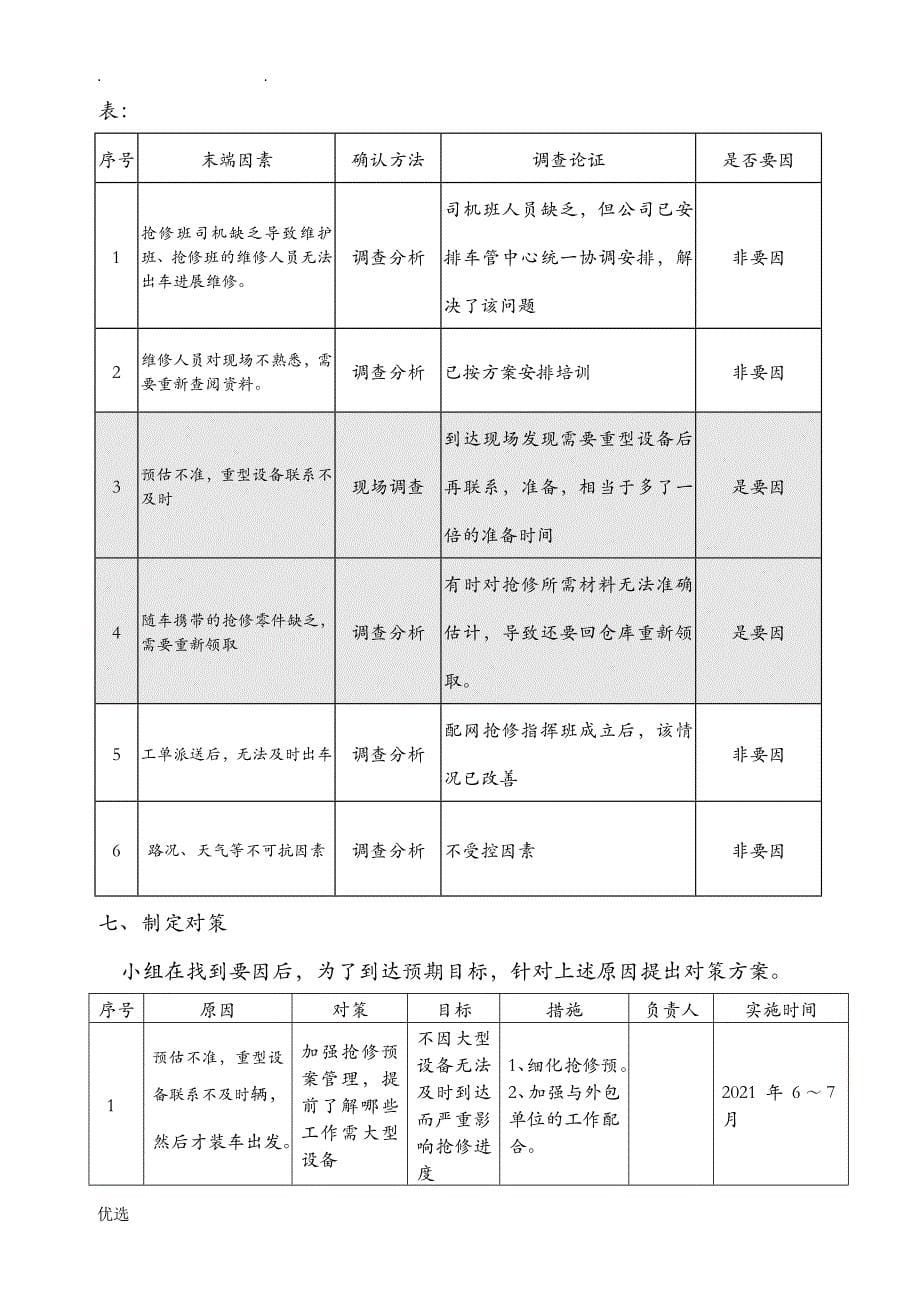 qc缩短故障抢修到达时间_第5页