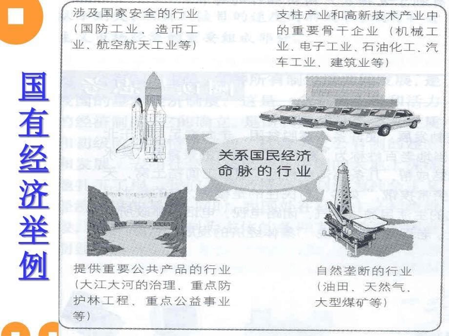 鲁教版思品九年全民共同富裕第1框课件_第5页