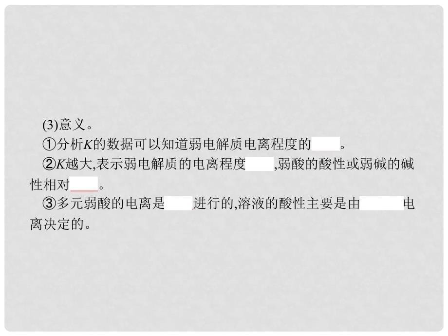 高中化学 专题3 溶液中的离子反应 3.1.2 弱电解质的电离平衡课件 苏教版选修4_第5页