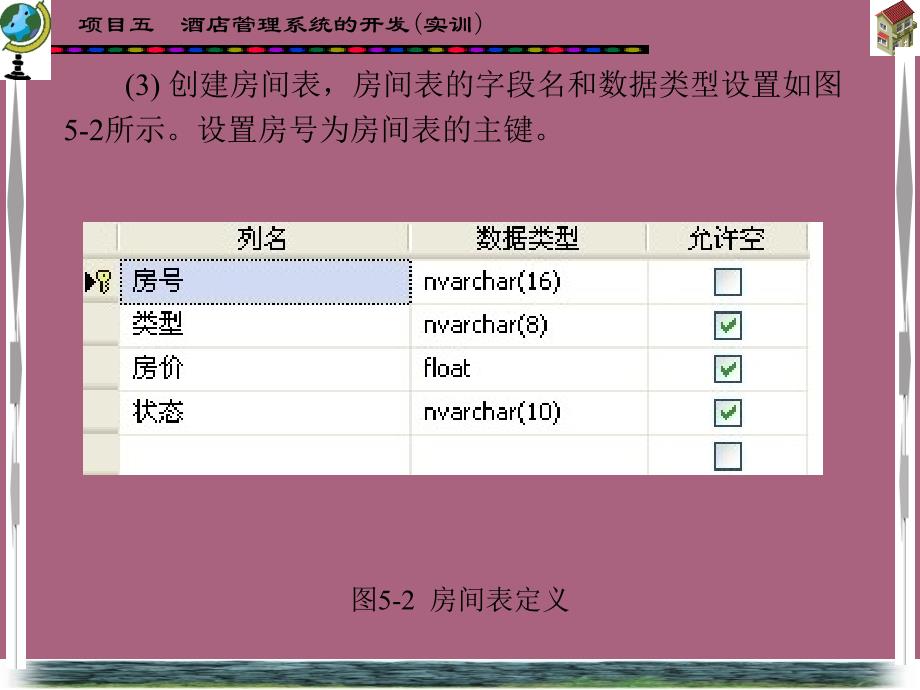 数据库应用项目化项目五酒店管理系统的开发ppt课件_第4页