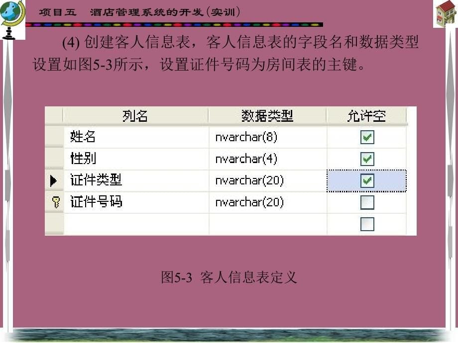 数据库应用项目化项目五酒店管理系统的开发ppt课件_第5页