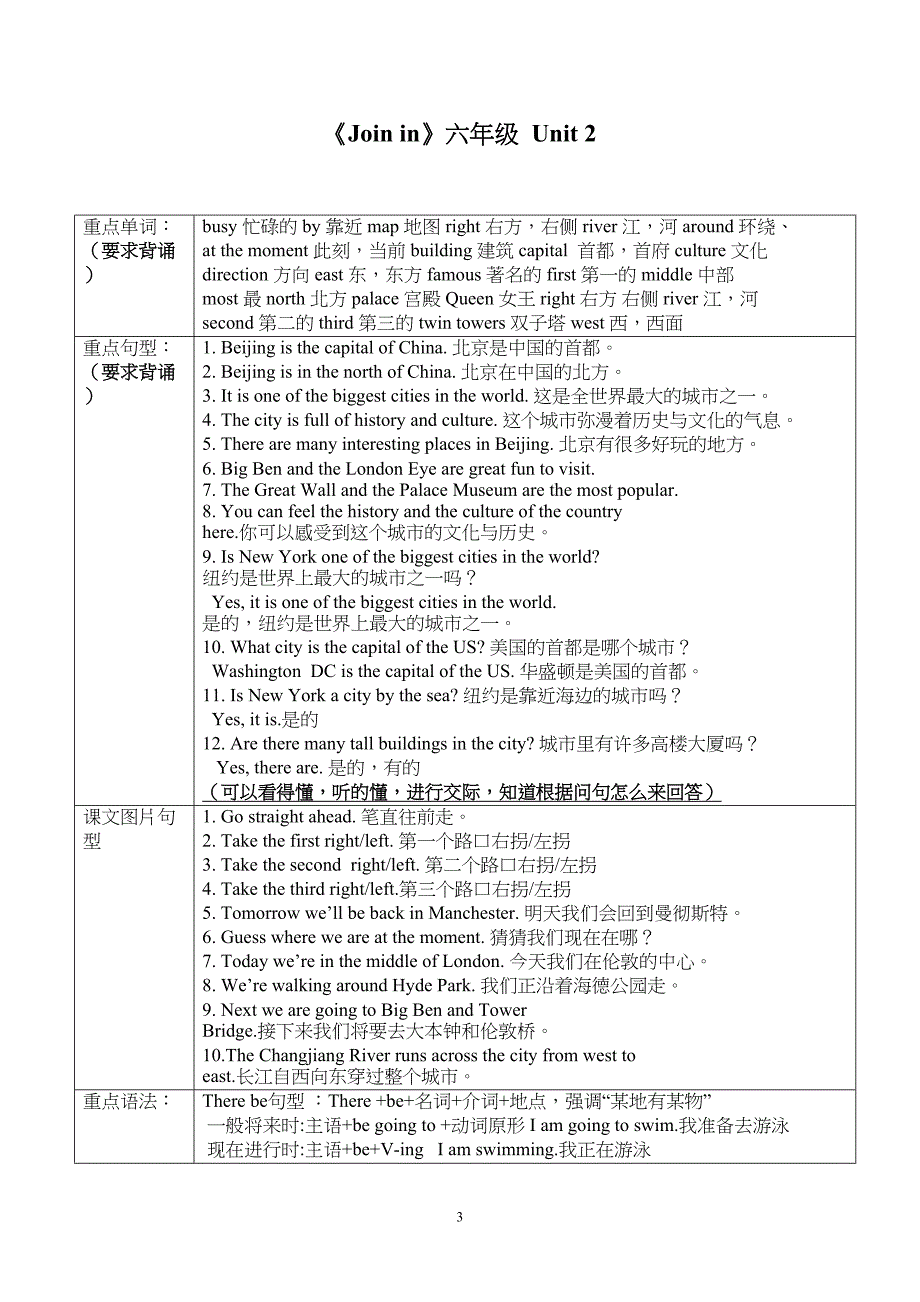 新版join_in_六年级上册重点单词及句型整理汇总(DOC 9页)_第3页