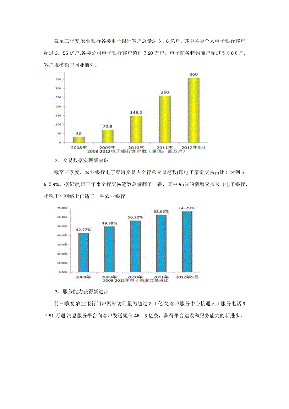 中国农业银行概况_第3页