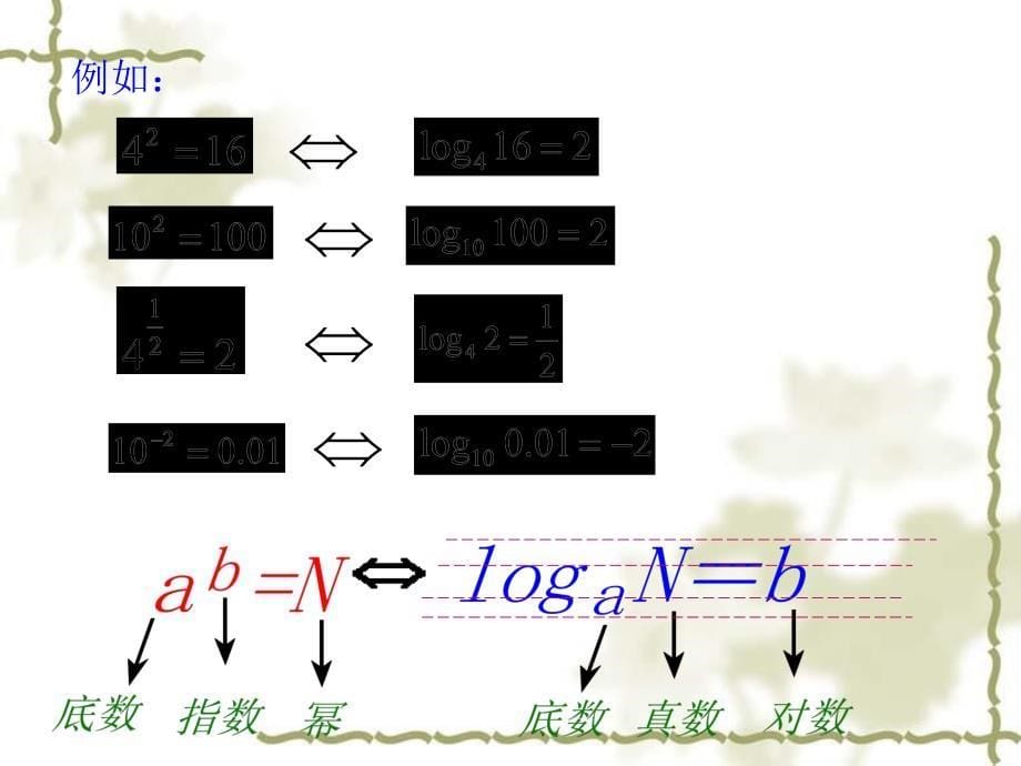 公开课对数的概念_第5页