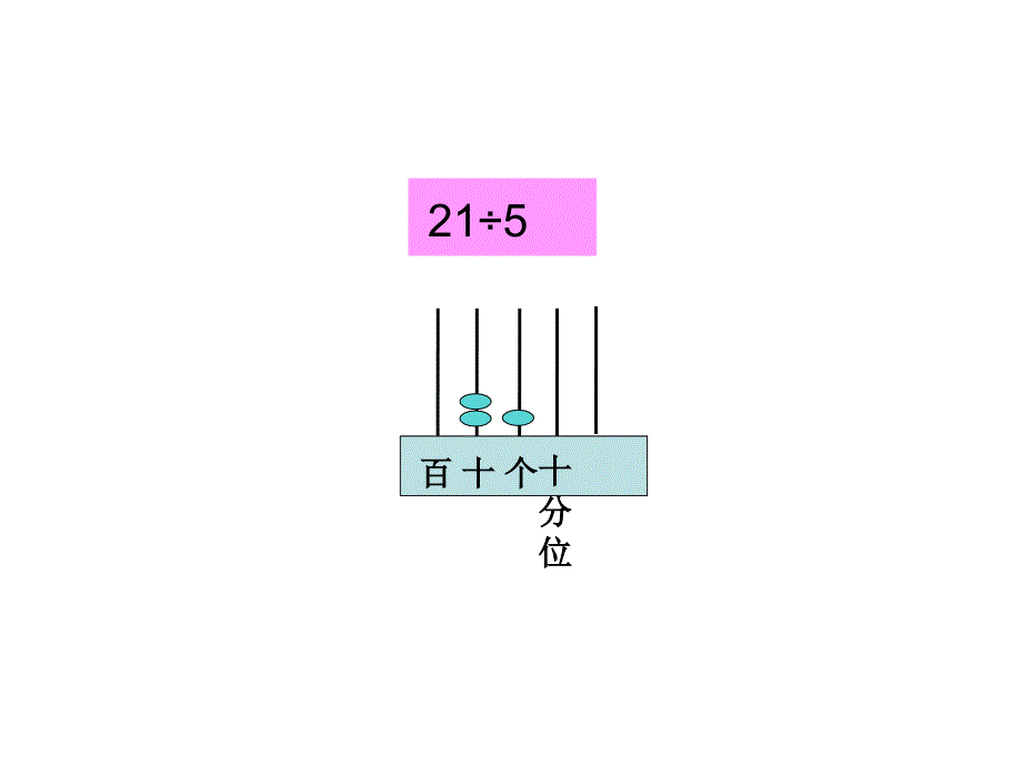 除数是整数的小数除法_第2页