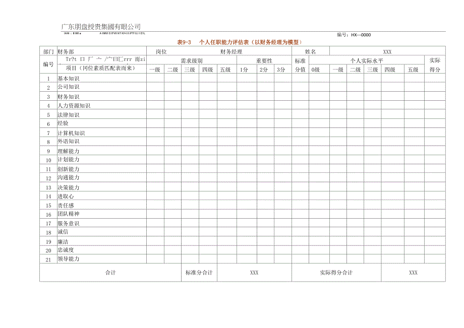 能力素质评估体系_第5页