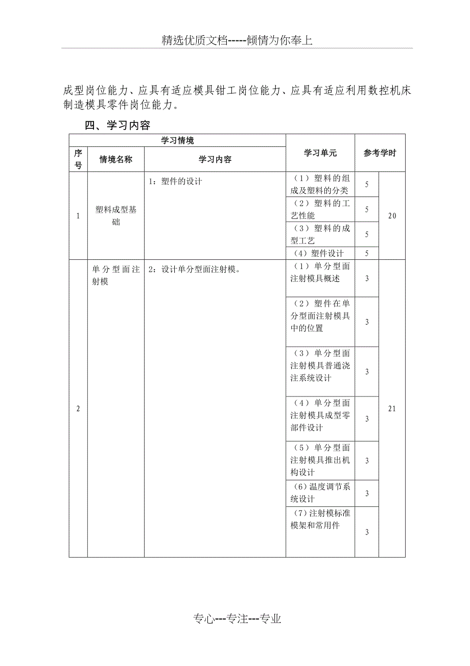 塑料模具课程标准_第3页