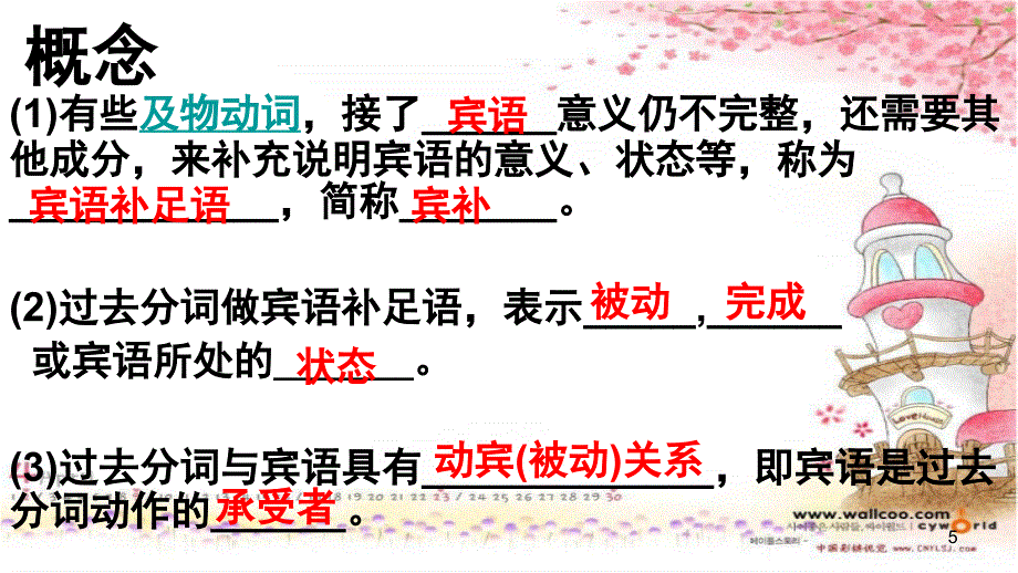 unit2语法过去分词作宾语补足语课堂PPT_第4页