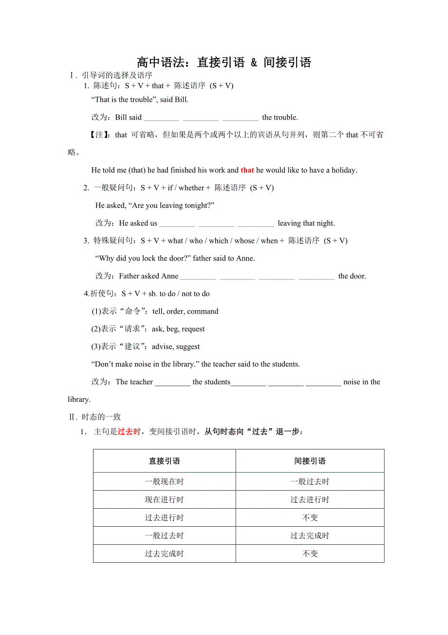 高中英语语法：直接引语与间接引语_讲解与练习_第1页