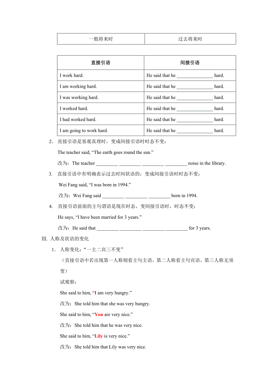 高中英语语法：直接引语与间接引语_讲解与练习_第2页