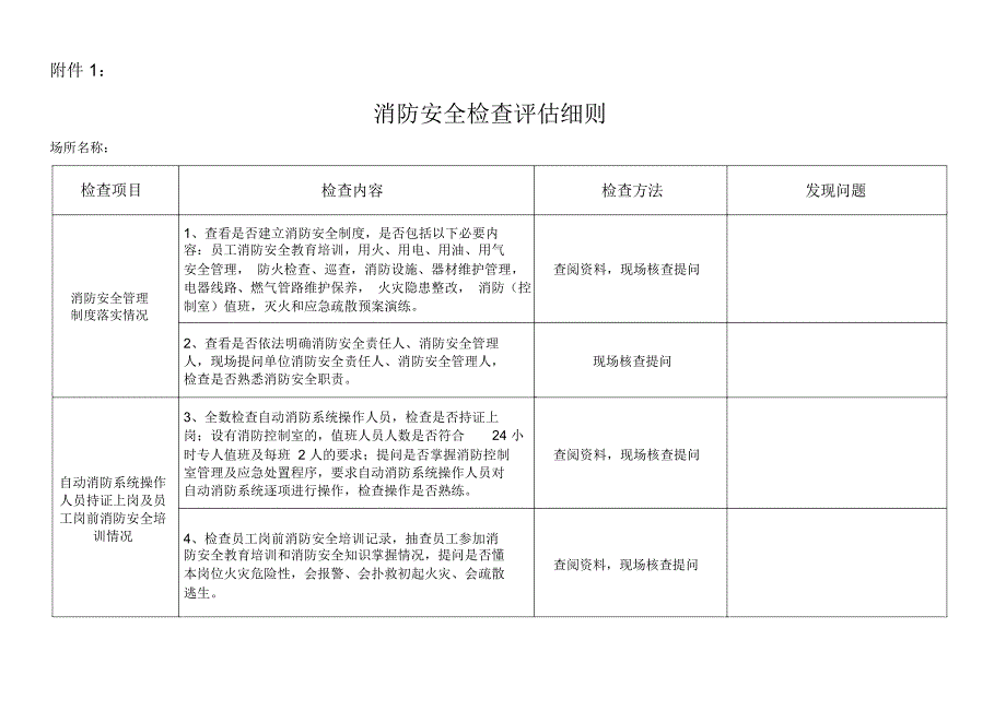 重点单位“6+1”要求_第2页