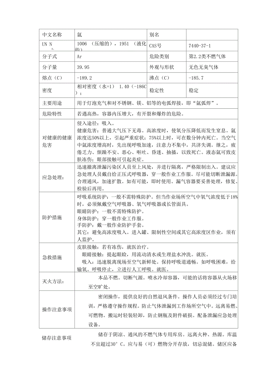 氩气理化特性表_第1页