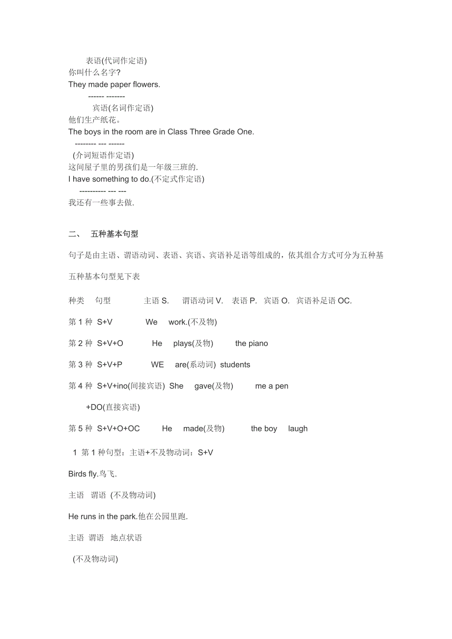 初中英语句子成分分析及五种基本句型_第3页