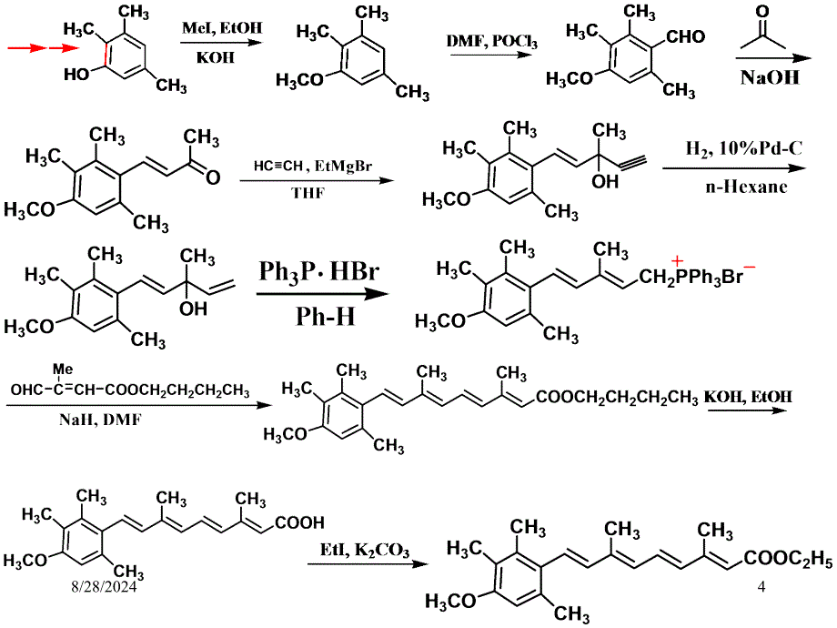 西南大学药物化学课件药物合成与设计绪论_第4页