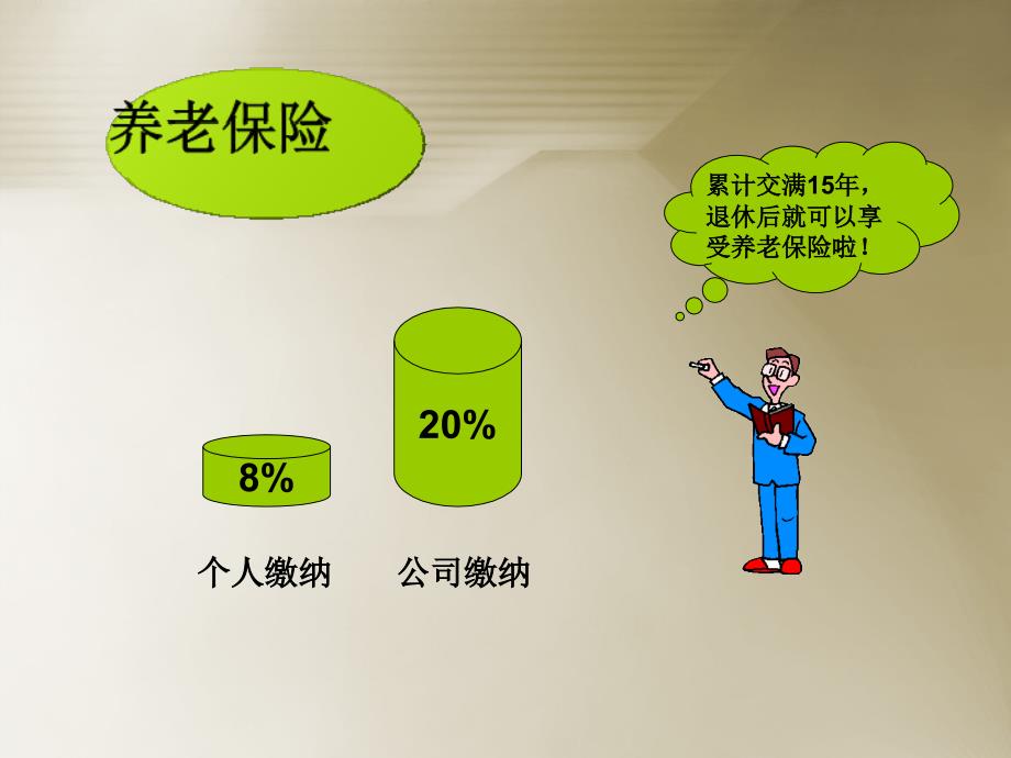 社会保险(五险一金)基础知识培训课件_第4页