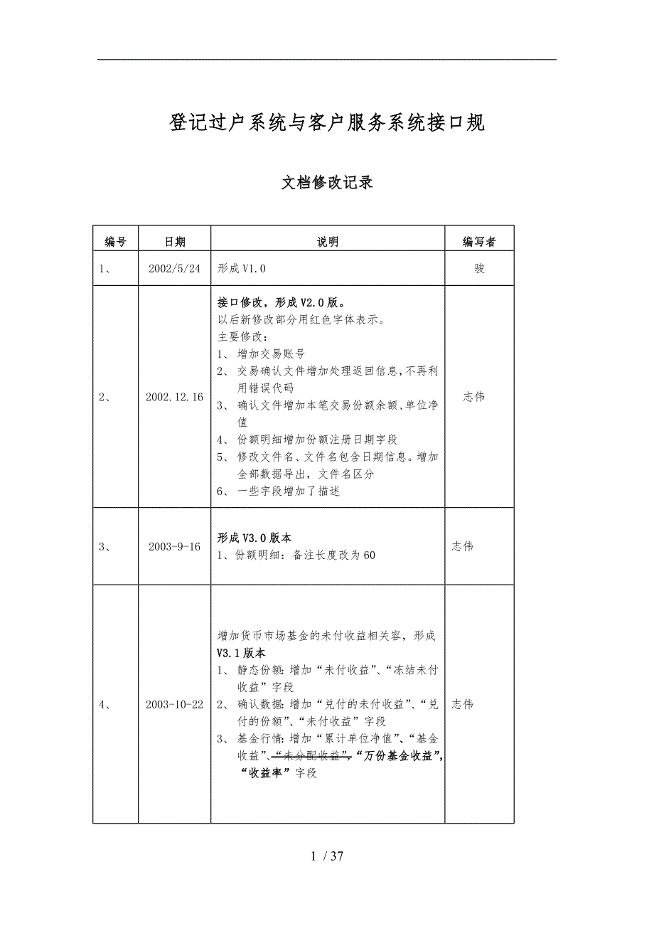 恒生公司ta与客服系统接口规范范本_第1页