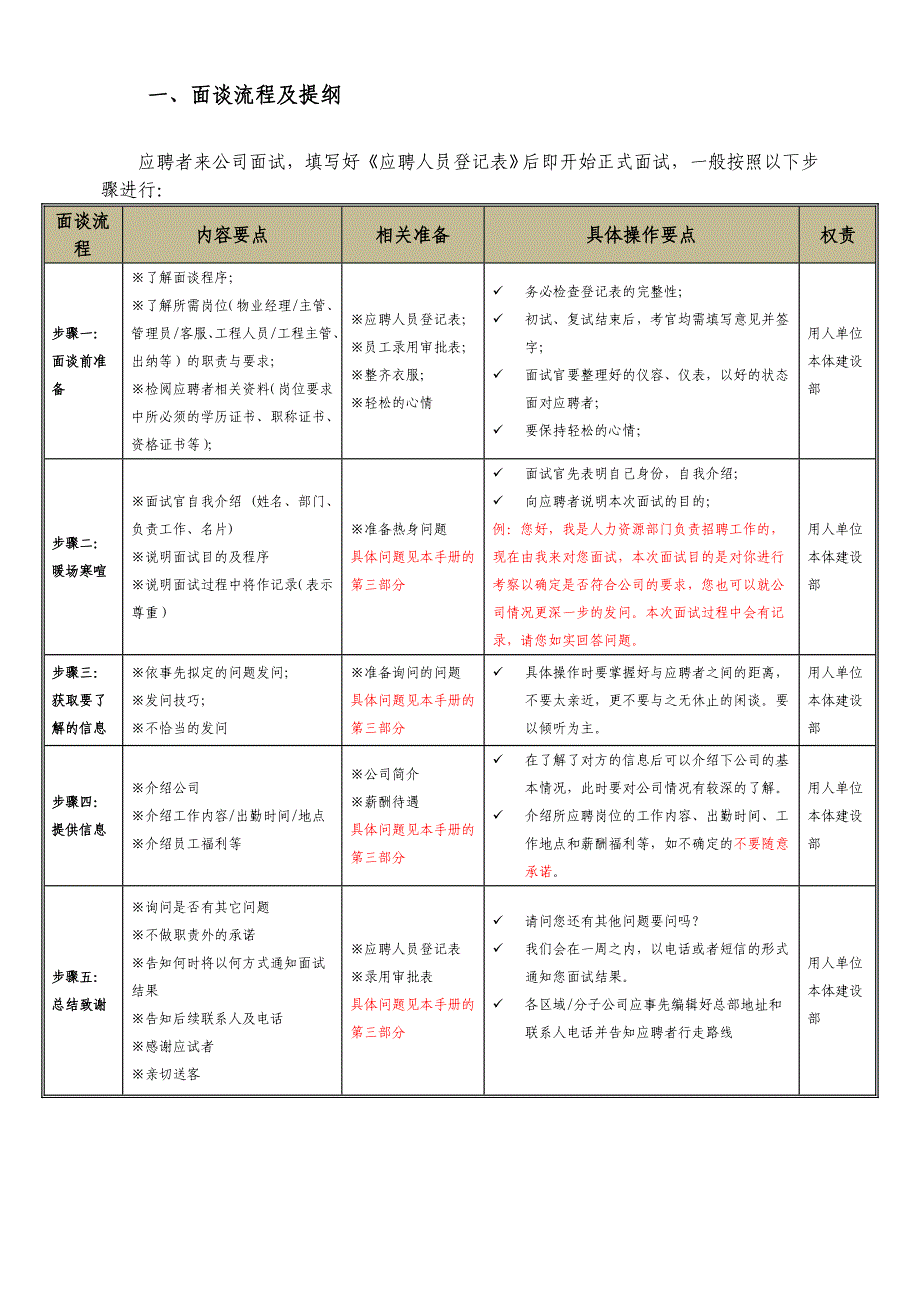 浙江绿城物业集服务集团(面试指导手册)_第3页