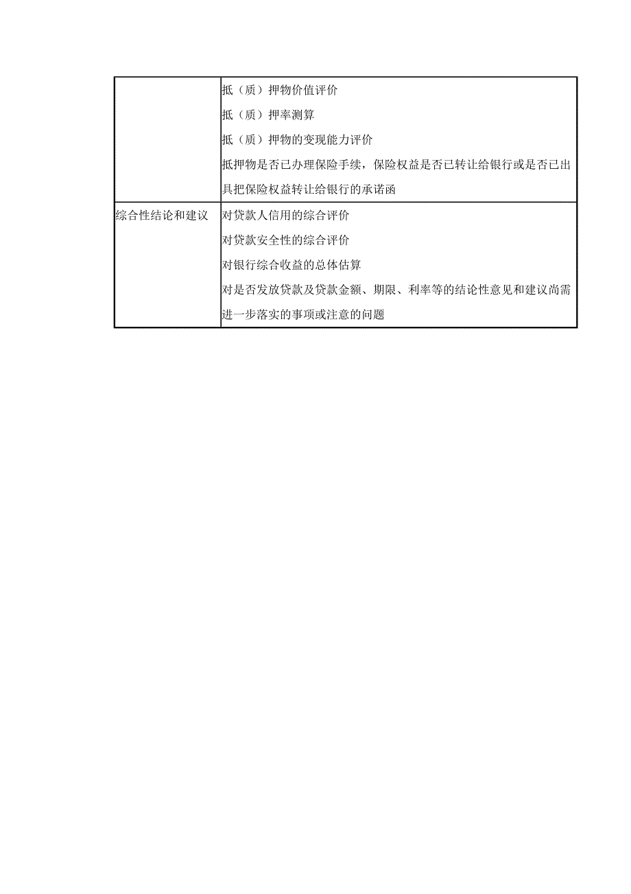 贷款调查报告模板_第4页