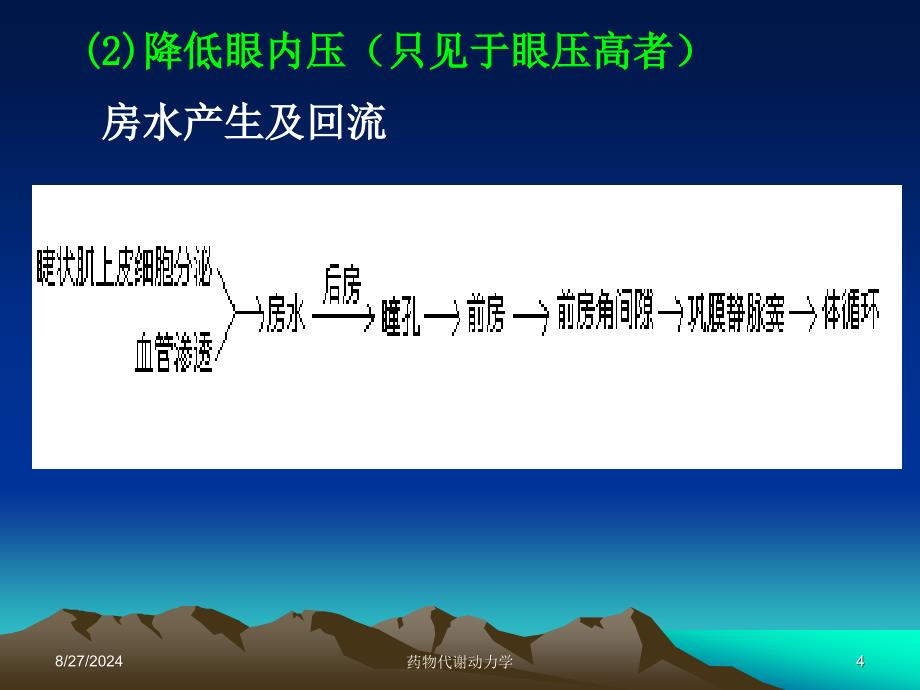 西医药理学第3章胆碱受体激动药_第4页