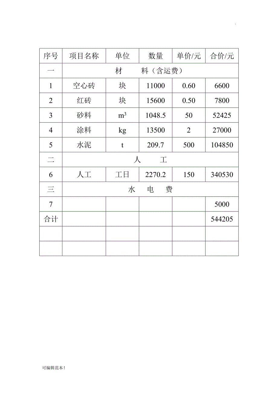 砖砌围墙预算书.doc_第4页