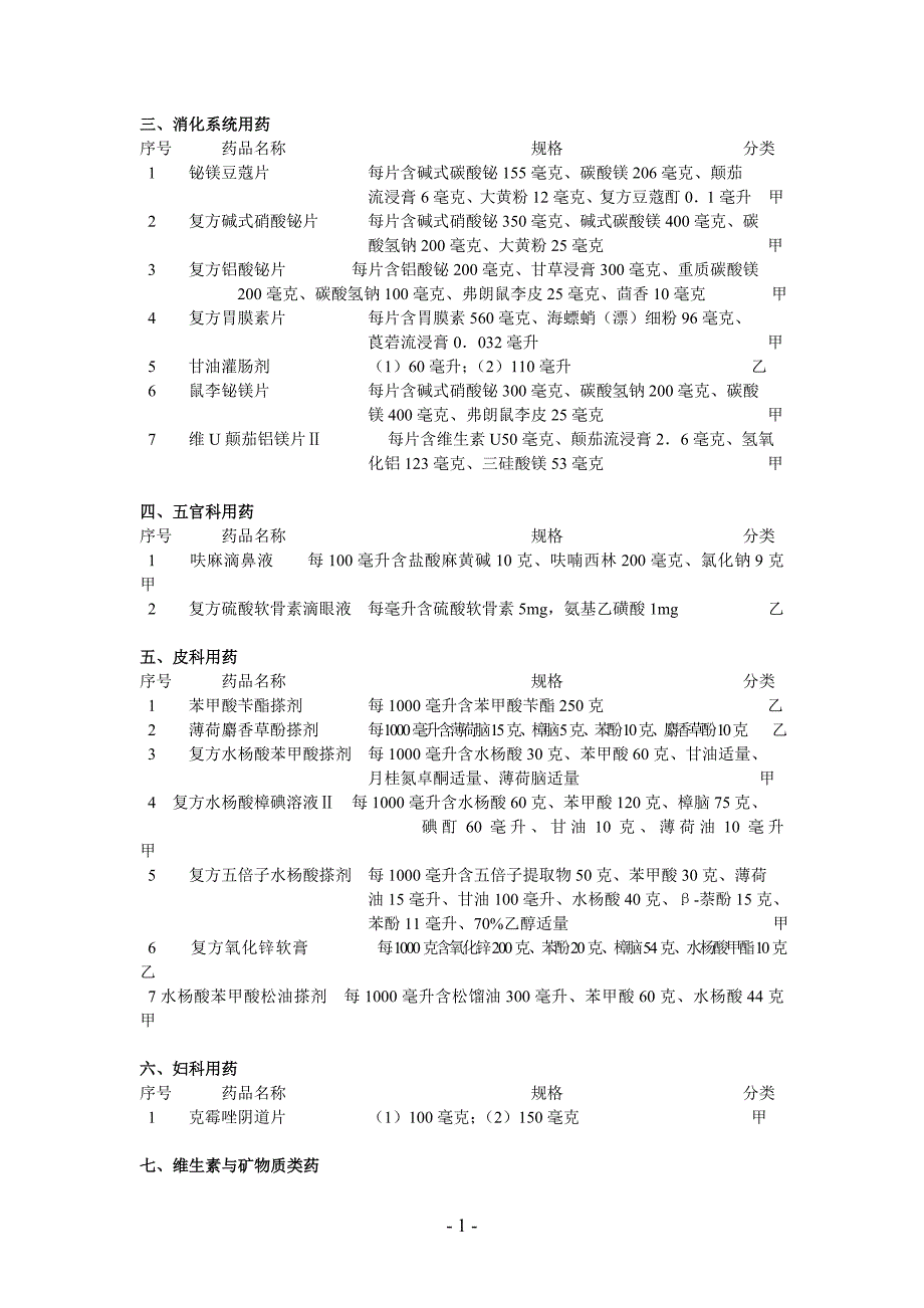 消化系统用药.doc_第1页