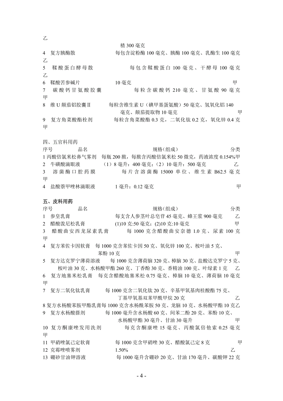 消化系统用药.doc_第4页