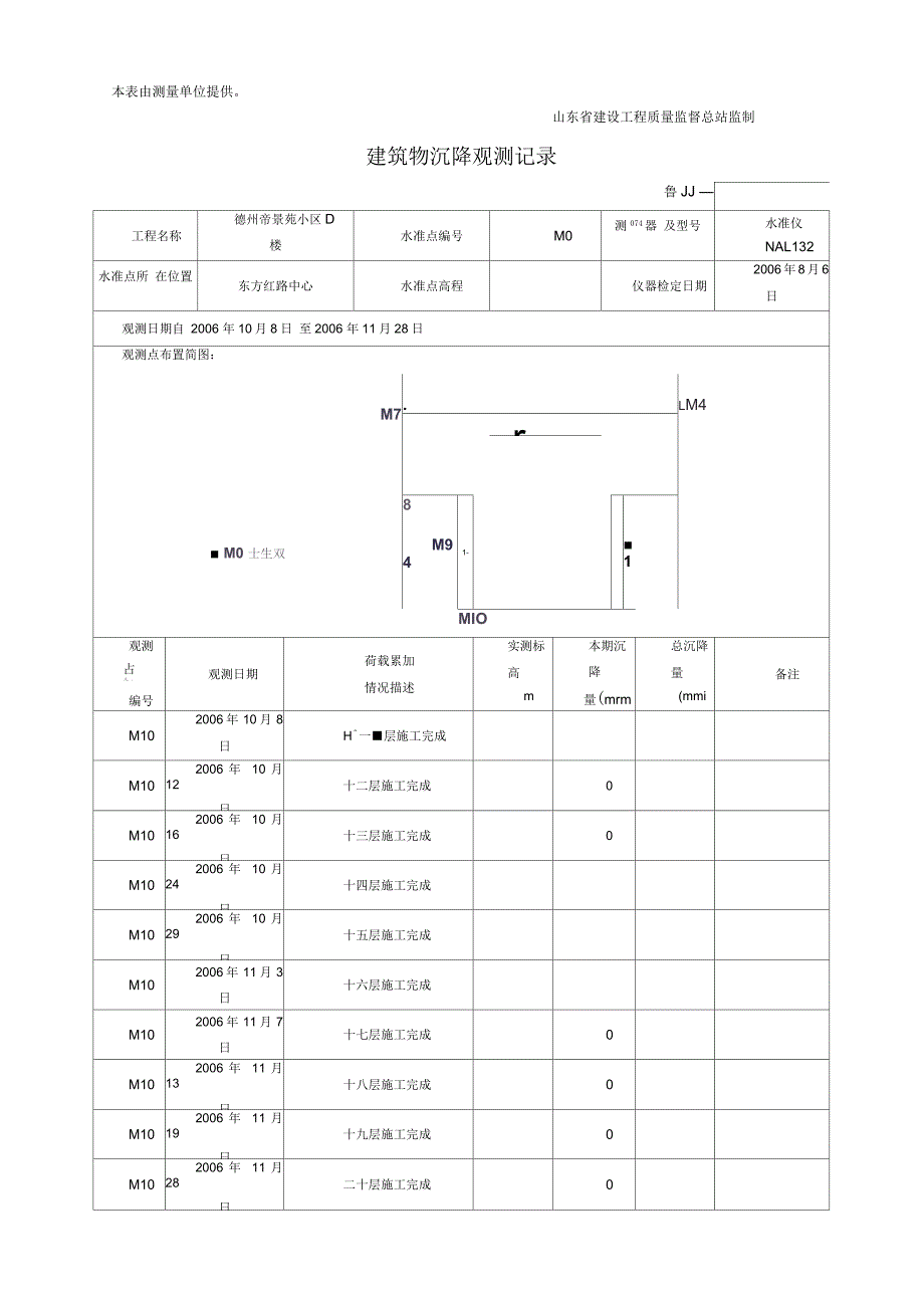 建筑物沉降观测记录簿_第2页