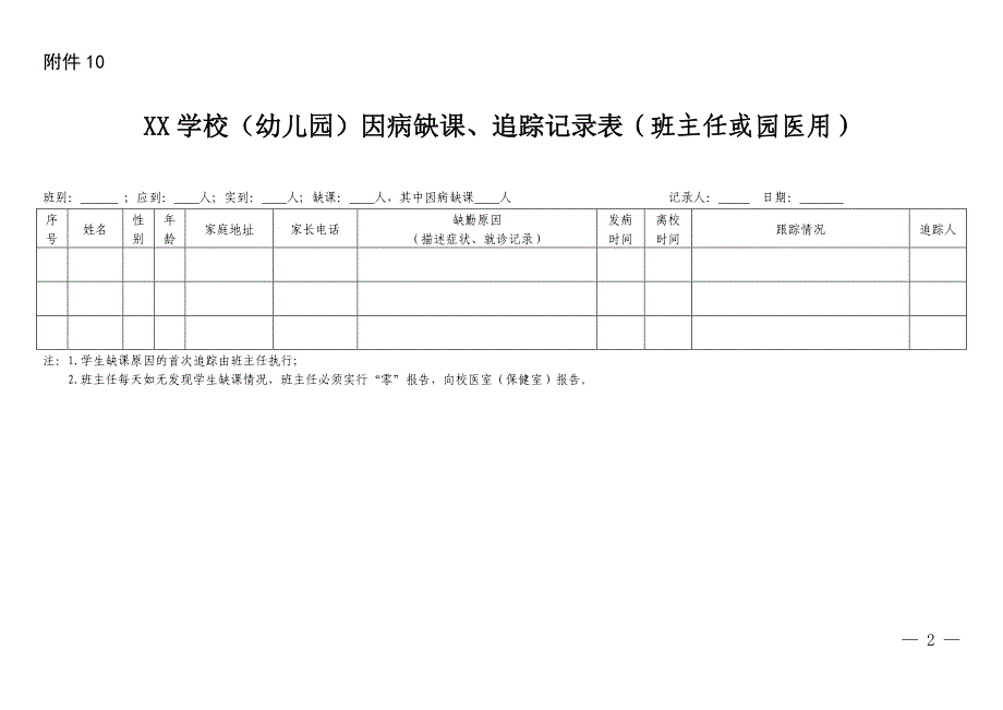 学校幼儿园因病缺课登记、追踪制度及登记表.docx_第2页