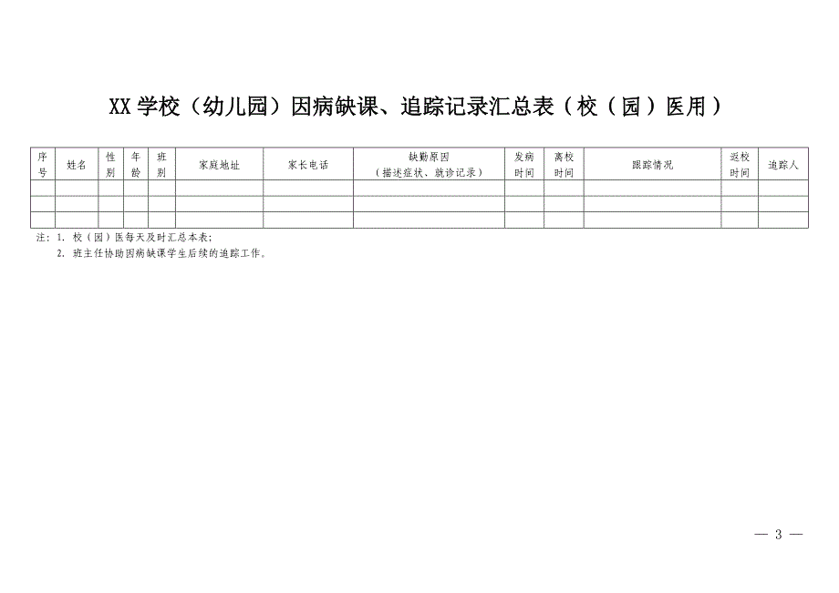 学校幼儿园因病缺课登记、追踪制度及登记表.docx_第3页