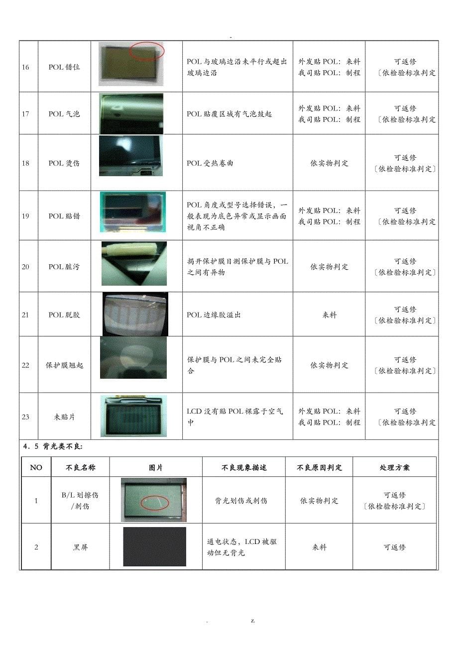 lcm不良命名规范_第5页