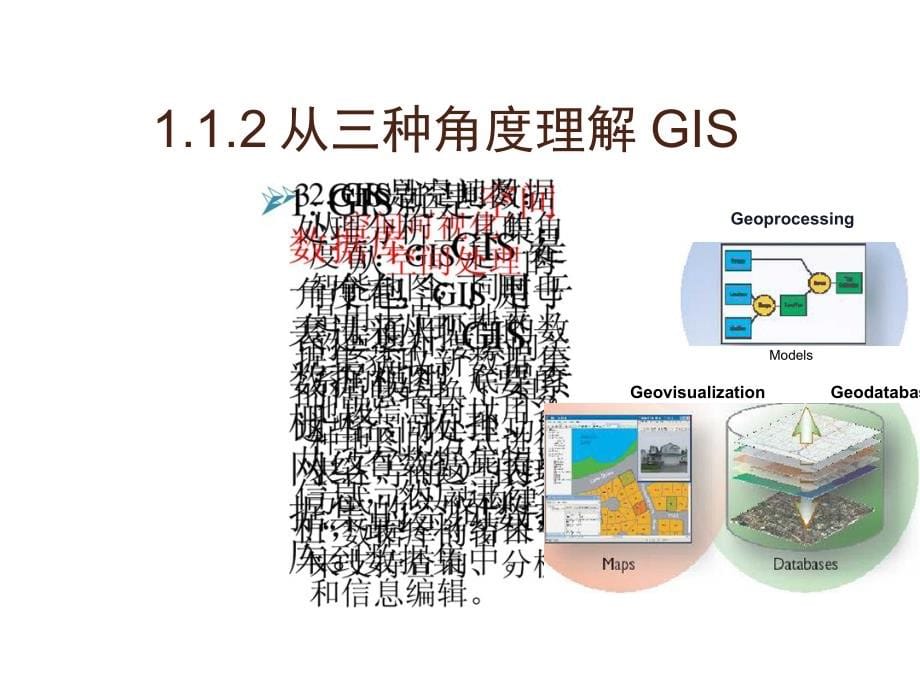 ArcGIS9.x操作与应用_第5页