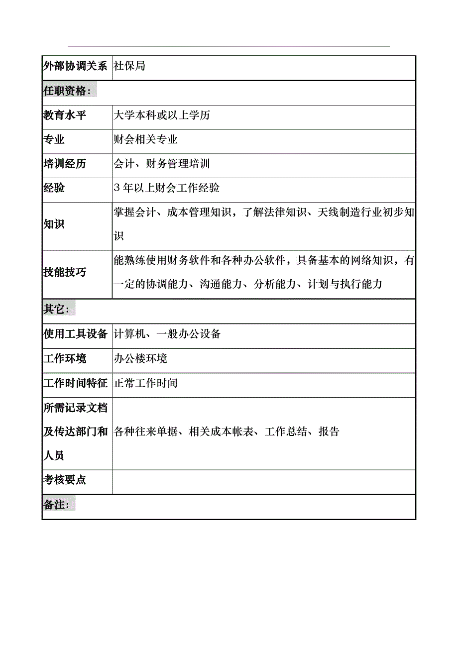 企业成本会计岗职务说明书_第4页