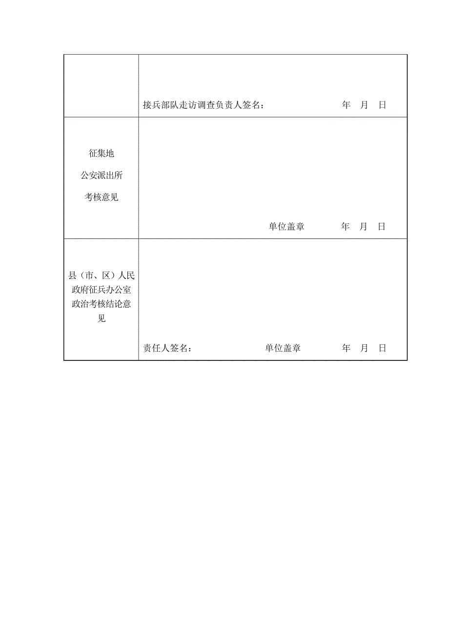 应征公民政治考核表_第5页